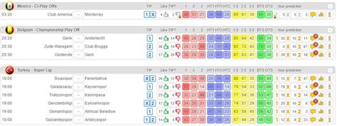statarea top 10|Today's Best Football Predictions .